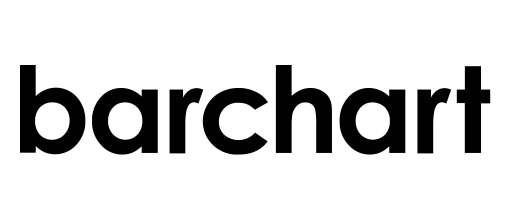 barchart